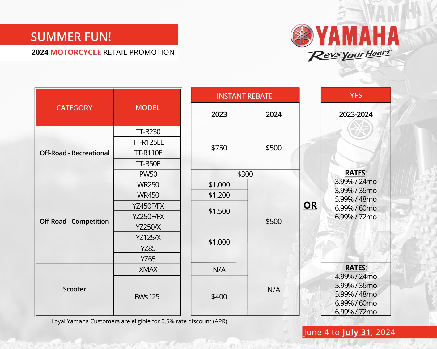Motorcycle Yamaha Promotion